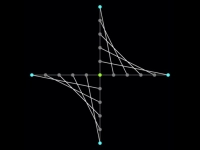 Beautiful Line