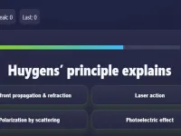 image Physics   Optics Quiz